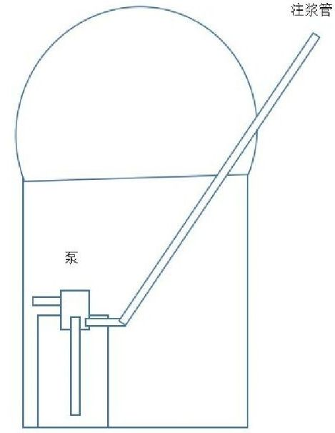 瑞科意安充填材料是什?瑞科意安A型（XCY-1Q? /></div> 
						<div   id=